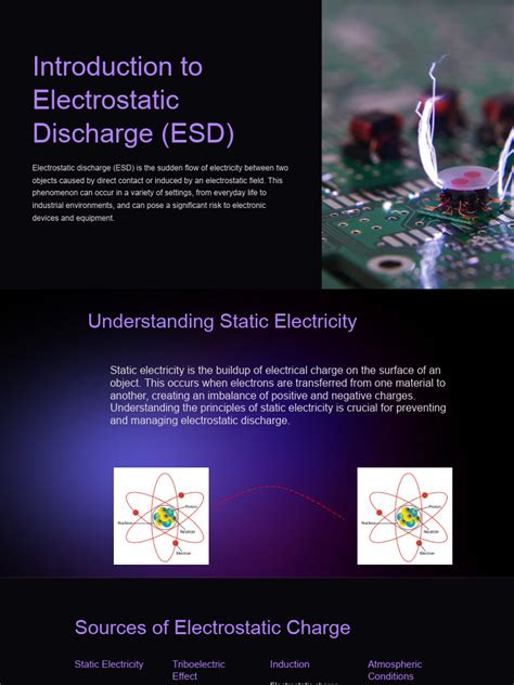 estimare cost esd|An Introduction to Electrostatic Discharge (ESD).